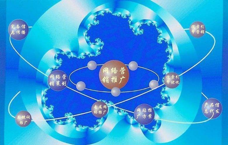 辰溪新媒体运营企业需要掌握的网络推广技巧有哪些